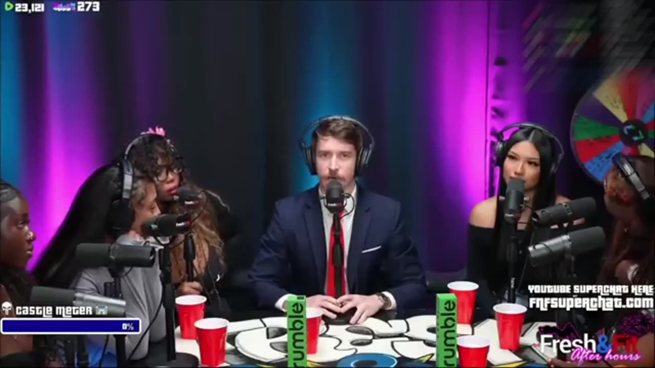 How Blacks Respond When Asked What They Contribute to Society