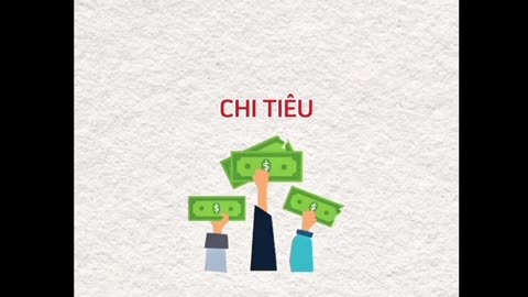 Dòng tiền