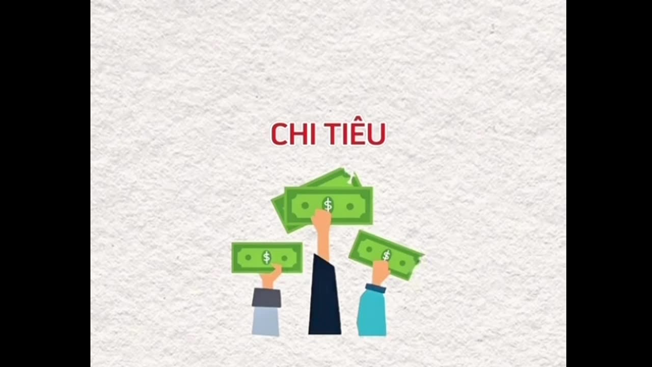 Dòng tiền