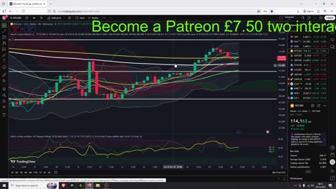 Dollar Is The Place To Be Sometimes