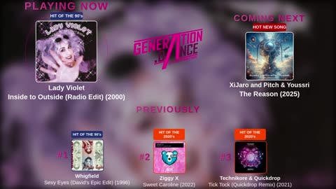 Generation Dance Radio - EDM, Dance, Eurodance, Trance, House, Hands up
