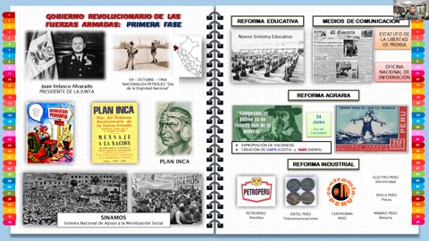 AULA 20 REGULAR 2025 - 1 | Semana 14 | H. del Perú