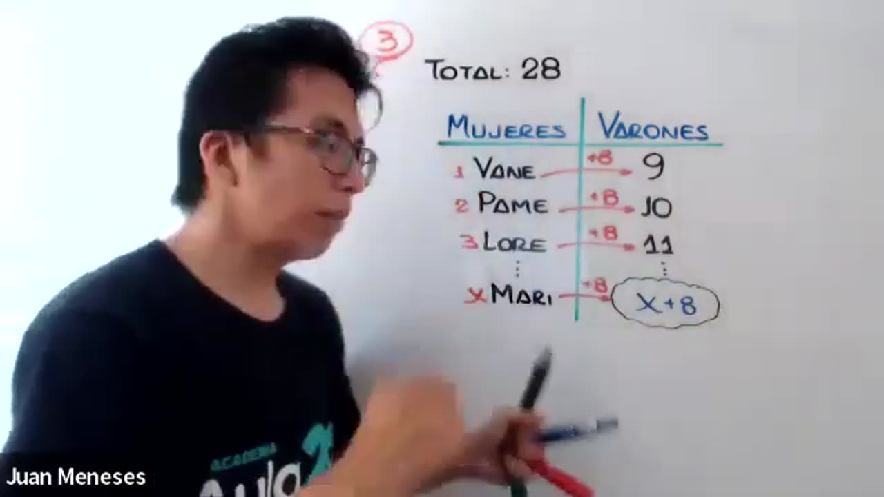 AULA 20 REGULAR 2025 - 1 | Introductorio I | RM