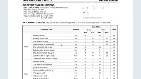 6-3-Memory-TimingAnalysis.m4v