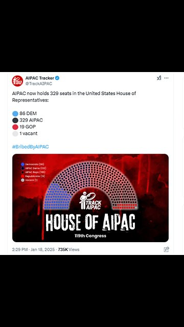 “Israel has run American foreign policy in the middle east for 30 years” Jeffrey Sachs