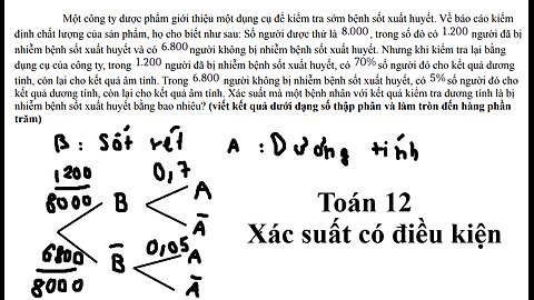 Toán 12: Một công ty dược phẩm giới thiệu một dụng cụ để kiểm tra sớm bệnh sốt xuất huyết. Về báo