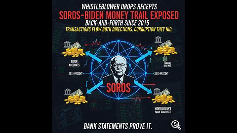 Soros-Biden Money Trail Exposed – Back-and-Forth Since 2015