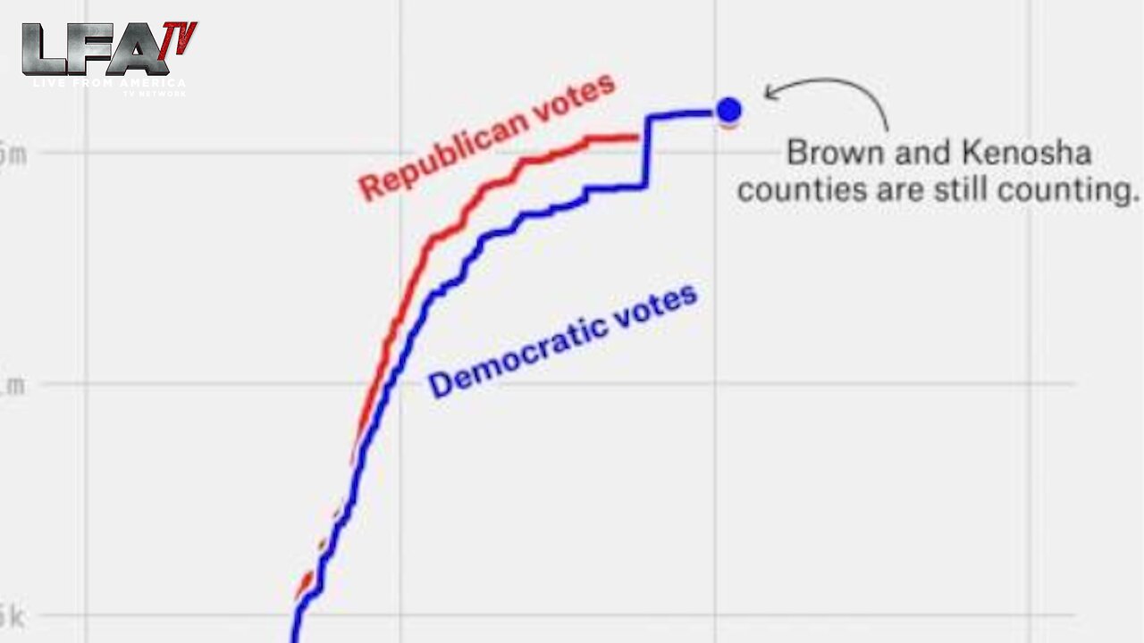 LET'S COUNT THE WAYS THEY STOLE 2020?
