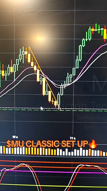 $MU CLASSIC SET UP🔥