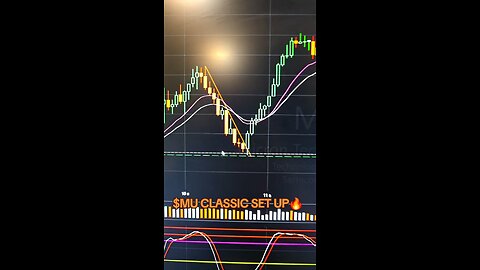 $MU CLASSIC SET UP🔥