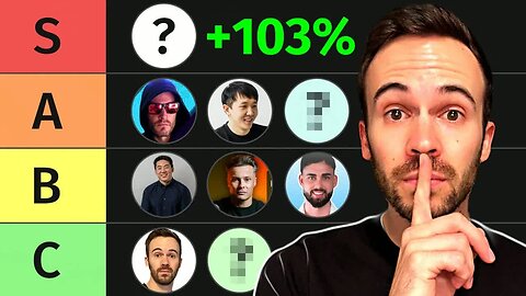 I Tracked 6 Crypto Youtubers. Did Their Altcoins Perform As Expected?