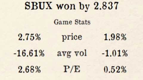 Premier Stocks League reveals Week 1 County 3 Results!