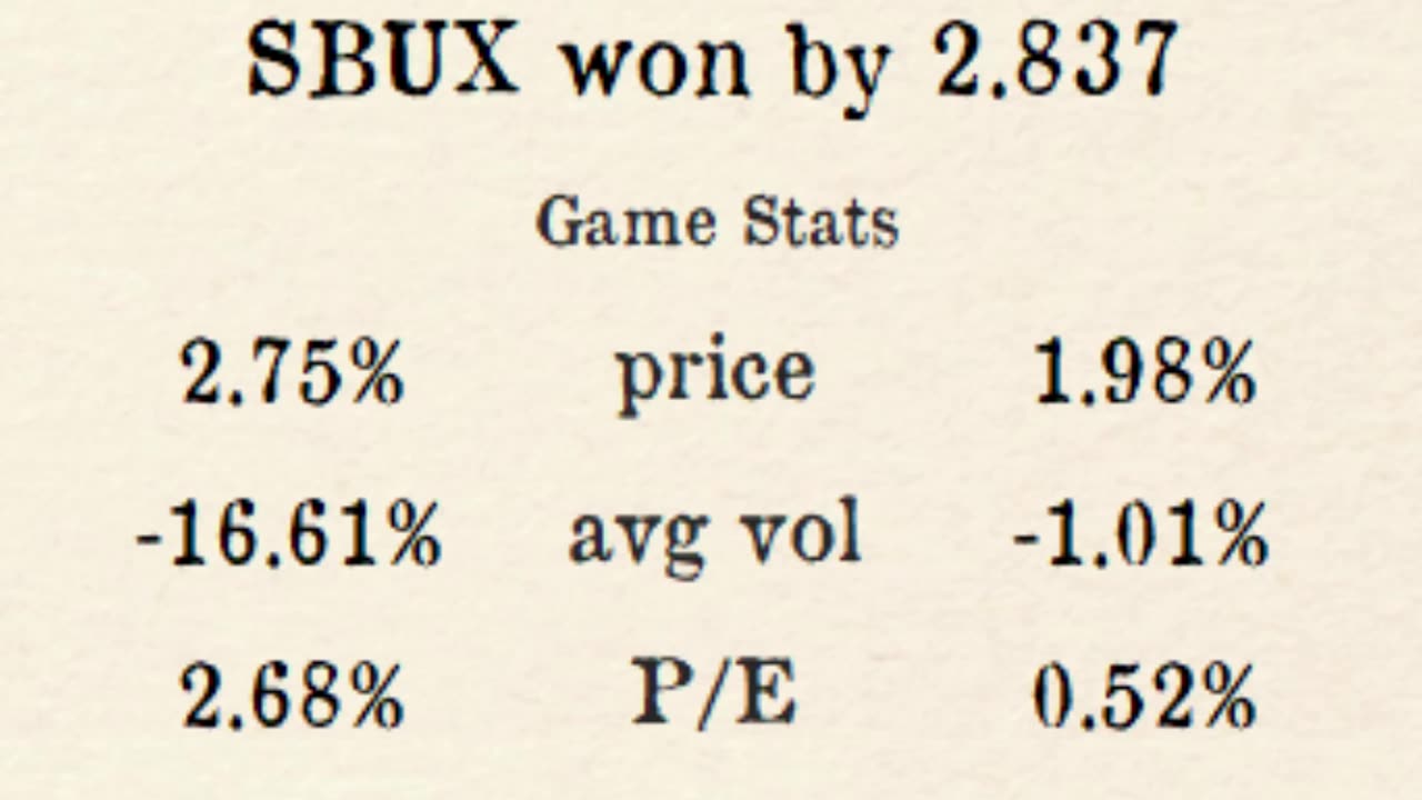 Premier Stocks League reveals Week 1 County 3 Results!