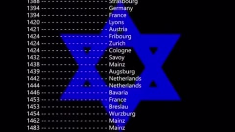 Expulsions - Partial List