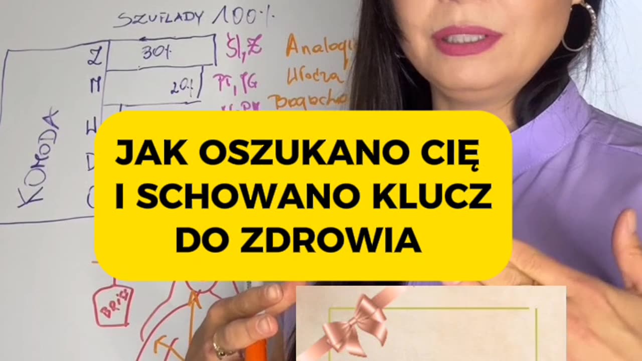 Jak oszukano cię w kwestii zdrowia