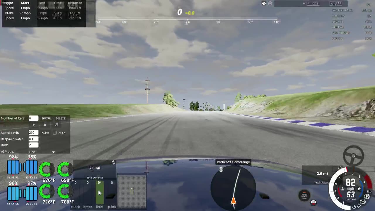 trying ALL V10 cars on trackday with trafffic