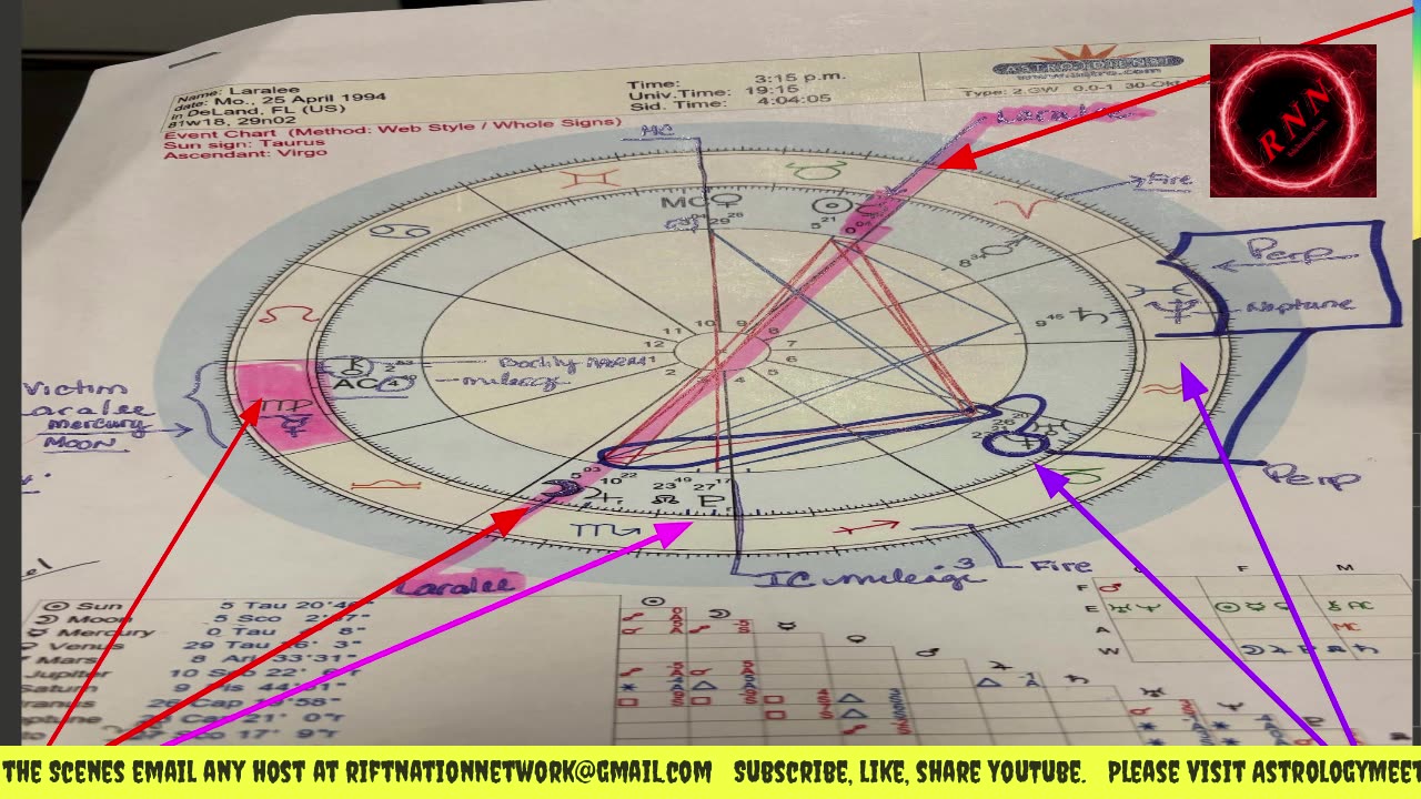 RNN PRESENTS: LARALEE SPEAR, 1994 homicide / MICHAEL VAUGHN missing /an arrest !!