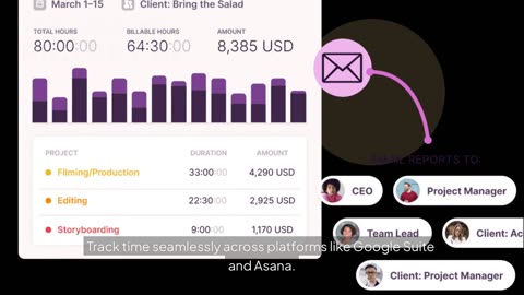 Toggl Track for Designers | Effortless Time Tracking for Design Teams