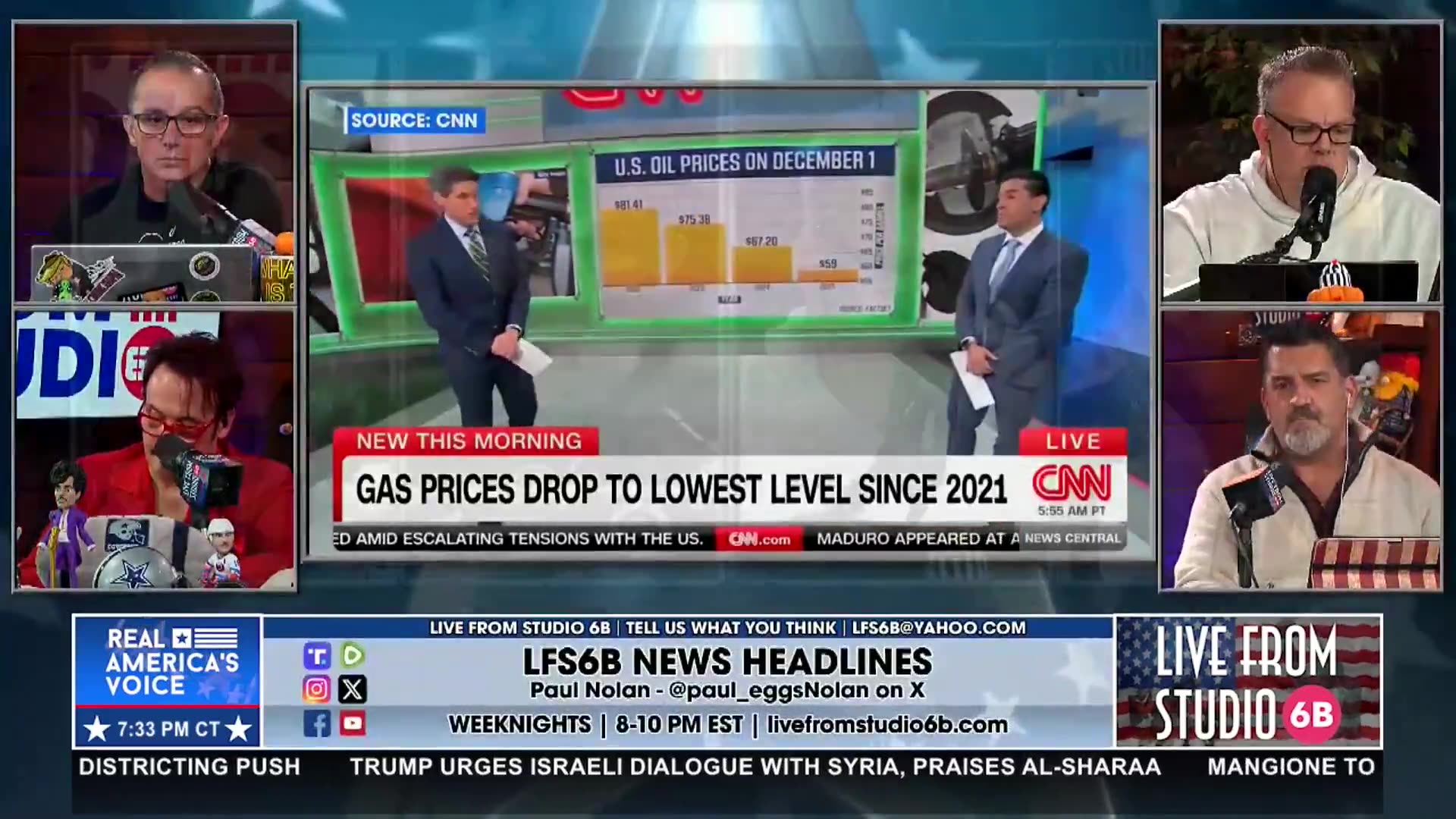 GASOLINE PRICES “LOWEST SINCE MAY 2021”