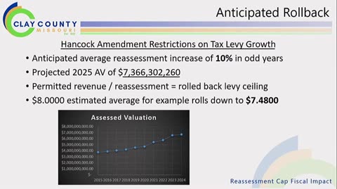How To Understand Your Real Estate Property Taxes and Why They Continue Increasing