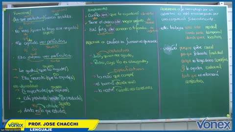 VONEX SEMIANUAL 2025 | Semana 17 | Lenguaje