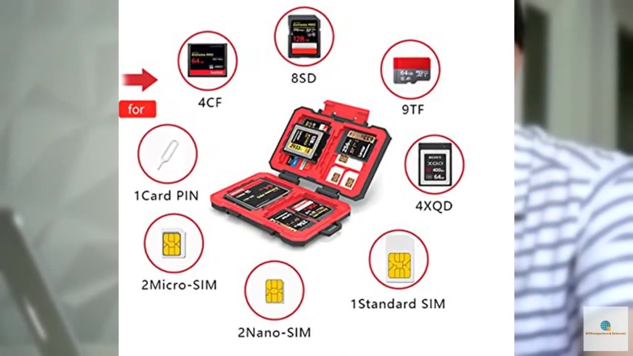34 Slot Memory Card Case Wallet for 8 SD/SDXC, 12 TF MicroSD, 1 Card Pin, 2 Nano