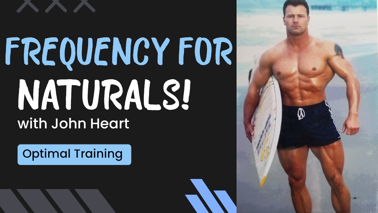 Frequency For Naturals! (Optimal Bodypart Training)