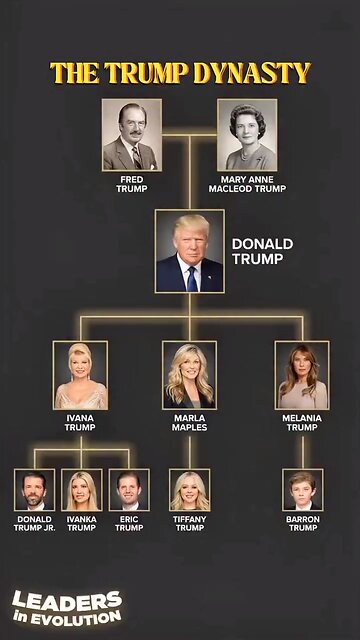 The Trump Dynasty