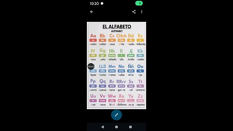 El Alfabeto En Español. 11.22.2025 #LuixitoLanguagesLenguajes #education