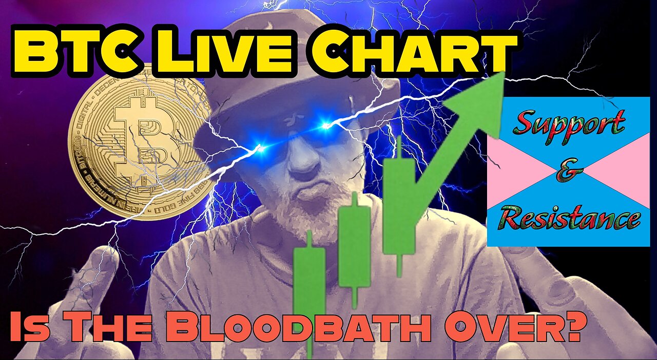 BTC Bitcoin LIVE 5min Candles Chart With Trading Signals