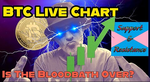 BTC Bitcoin LIVE 5min Candles Chart With Trading Signals