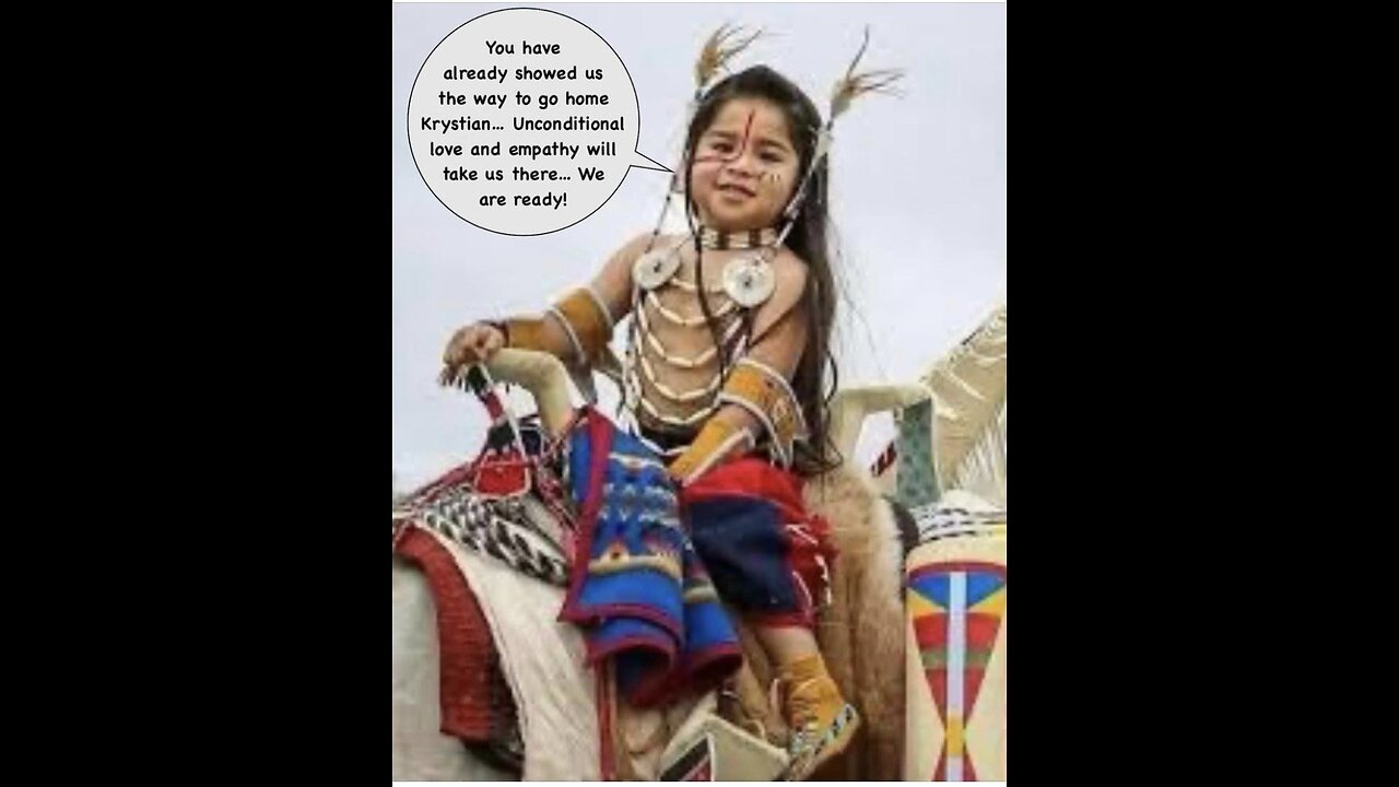 2026-02-02 Krystian21 Channel Posts