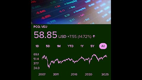 VEU外国株ETF:価格は1株あたり9,211.82円。