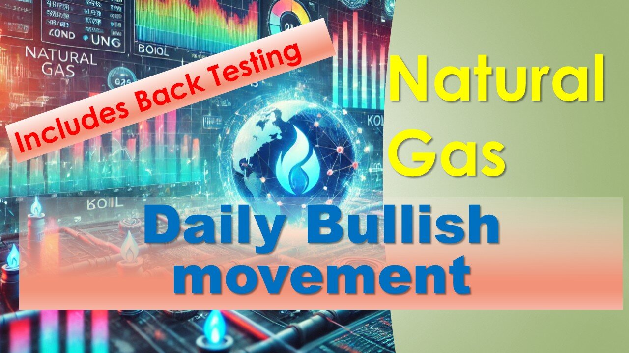 Natural Gas Daily BULLISH Momentum