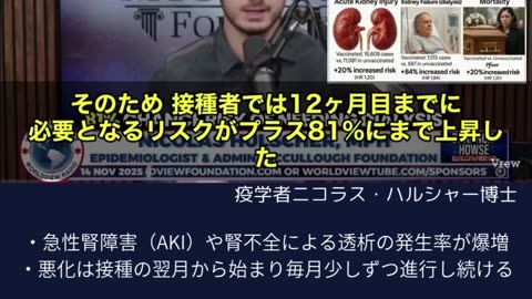 コロナワクチンによる臓器ダメージの実態❗️