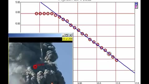 9⁄11 Truth - What a Gravity-Driven Demolition Looks Like