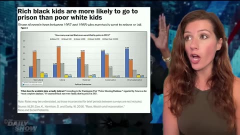 Pattern Recognition Is Not Racism