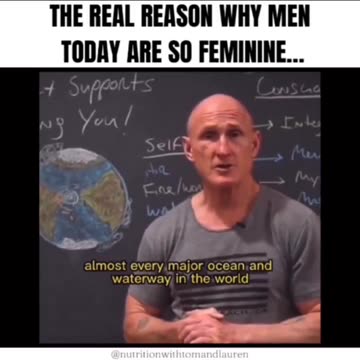 Educational Purposes Only..!