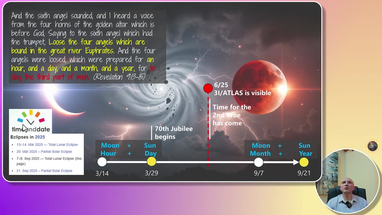 The Fall of Babylon…