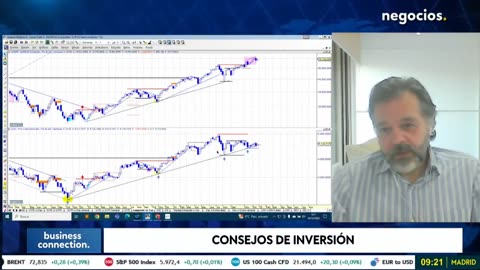 "El mercado está en espera: el recorte de tipos de interés y la tensión geopolítica son clave"