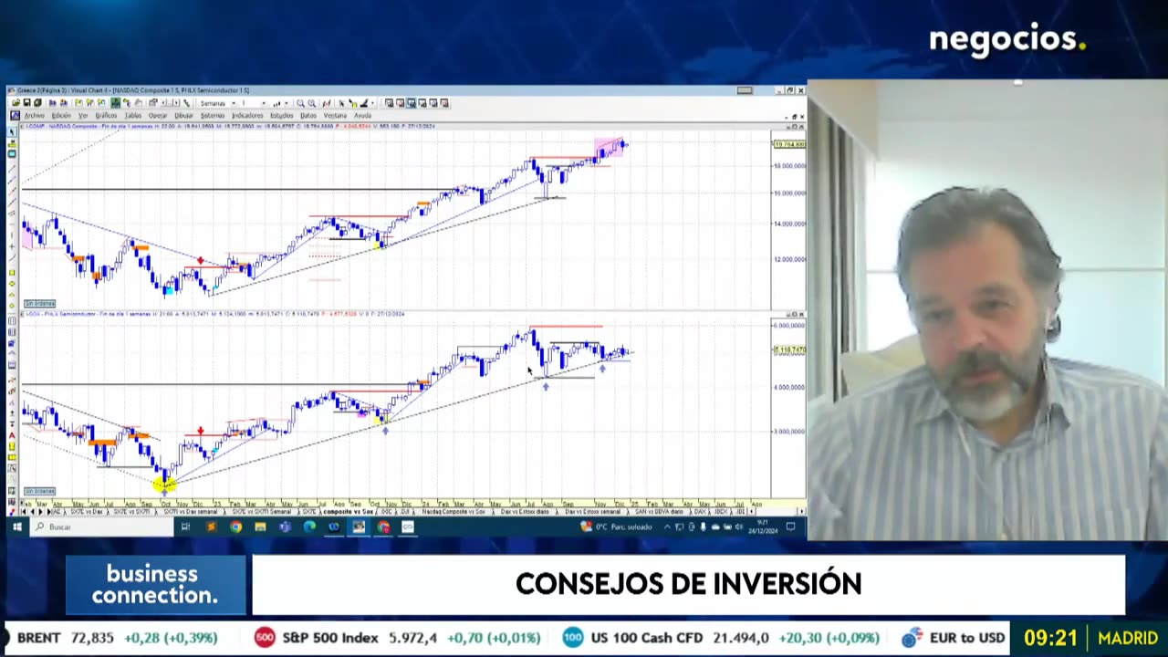 "El mercado está en espera: el recorte de tipos de interés y la tensión geopolítica son clave"