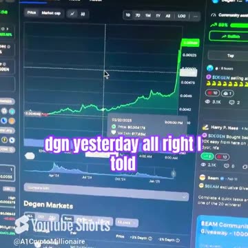 degen price prediction crypto market bull run! #fyp