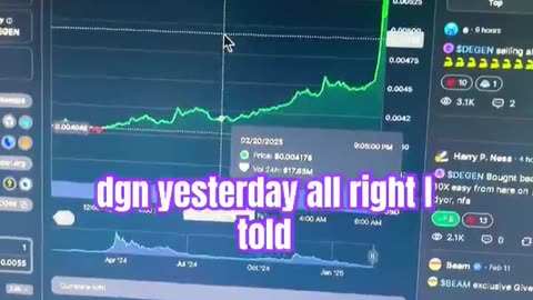 degen price prediction crypto market bull run! #fyp