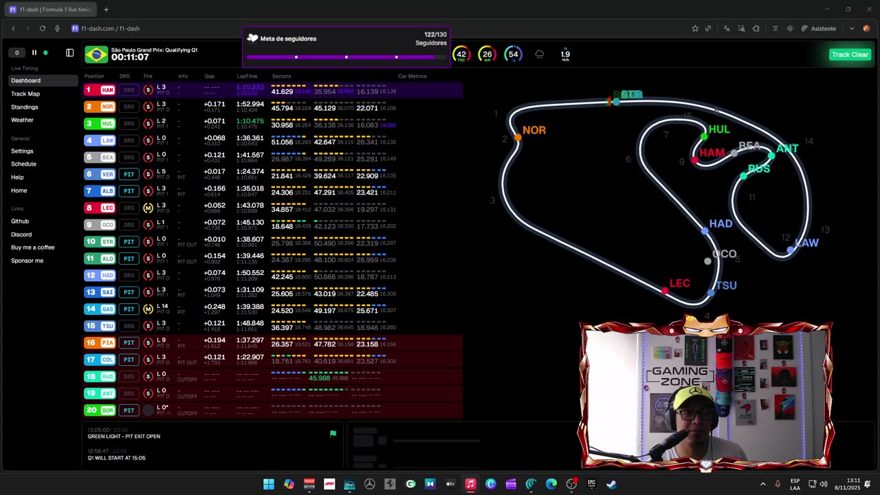 💥🏆| BRASILGP Qualifying #StaySchemin’ | [ESP/ENG]💥🔝