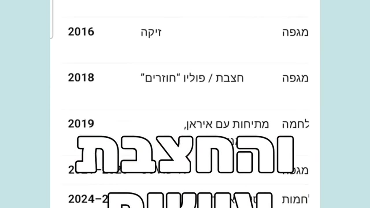 שיר אדלר כך עובד מודל השליטה באמצעות פחד מגיפה ומלחמה לא ביחד