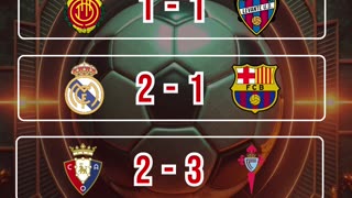 Resultado partidos mas destacados del día 26 de Octubre