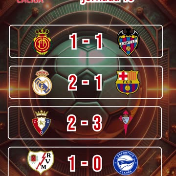 Resultado partidos mas destacados del día 26 de Octubre