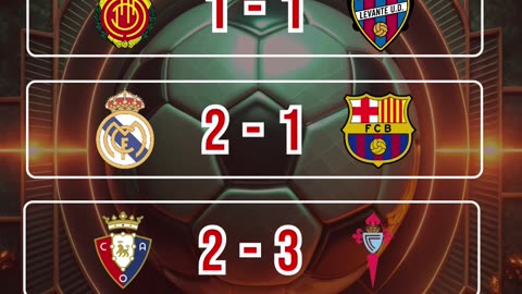 Resultado partidos mas destacados del día 26 de Octubre