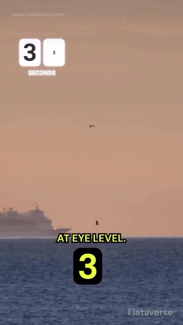 FLAT Earth in 51 seconds