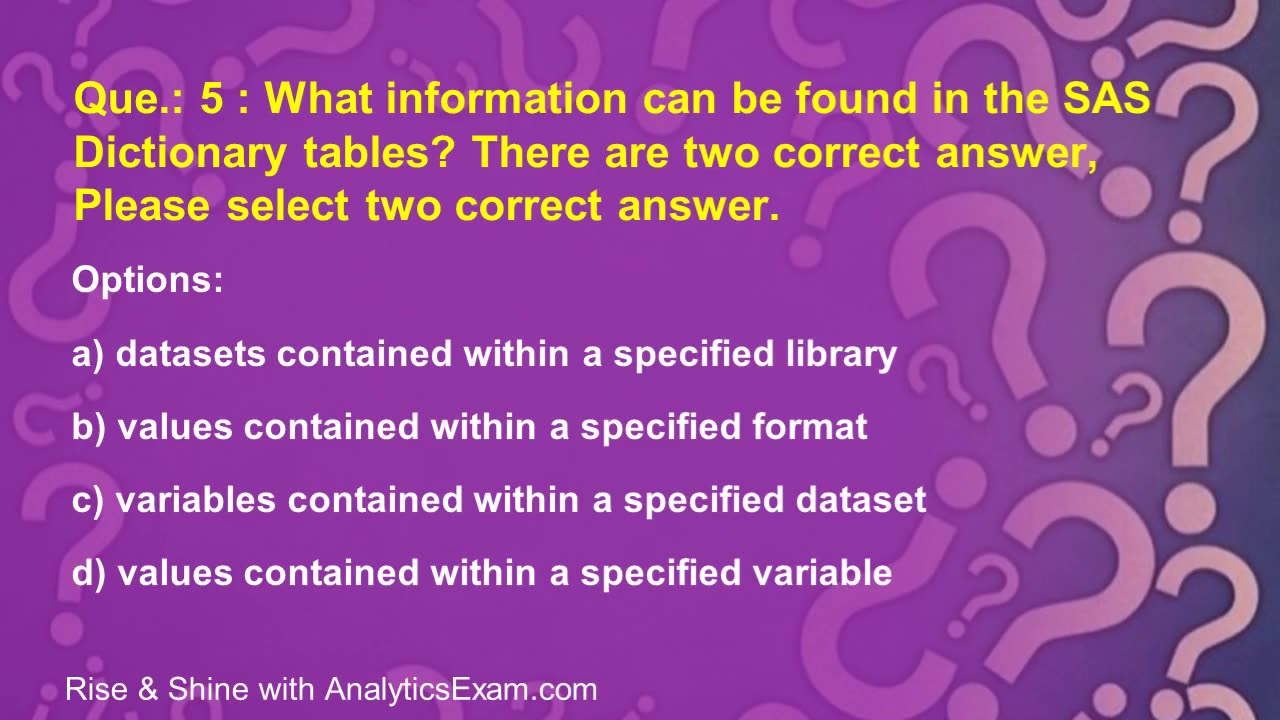 A00-282 Certification: What to Study & How to Prepare